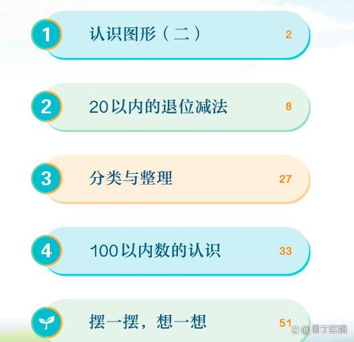 小学数学软件缩略图