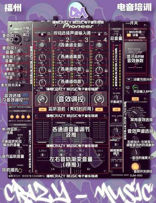 houseparty按键表