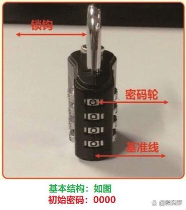 密码锁锁定后多久能开图标