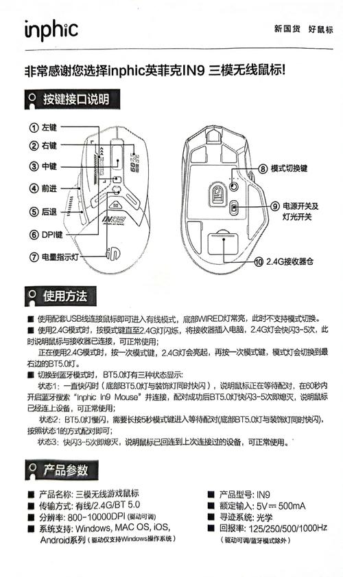 英菲克复位孔怎么用缩略图