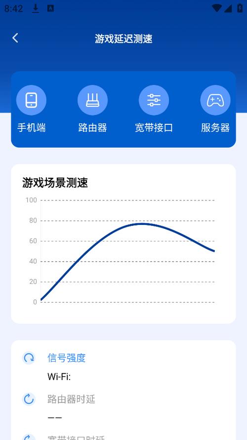 2.4g和5g的wifi玩游戏哪个好