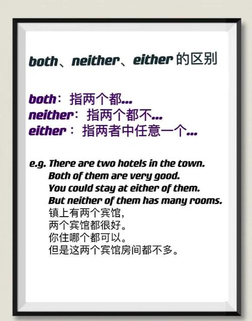 其他的英文区别缩略图