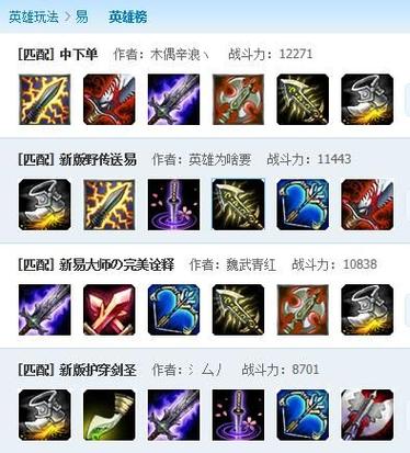 英雄联盟剑圣打野出装缩略图