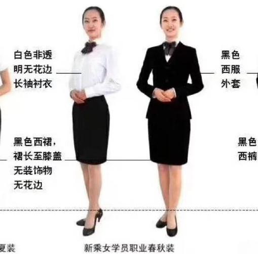 空姐的职业生涯