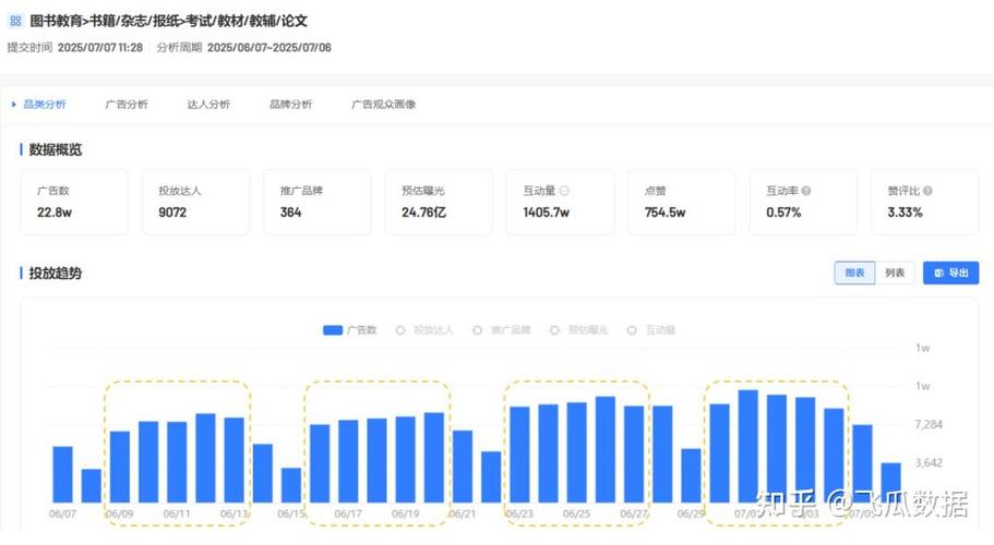 抖音投流平台缩略图