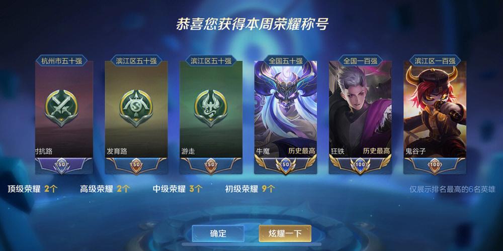 一个区多少王者