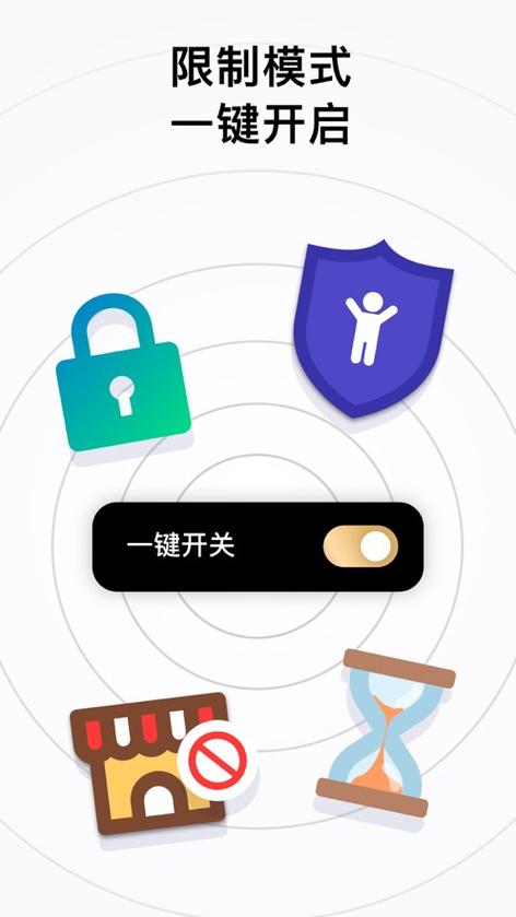 手碰到屏幕上面就黑屏