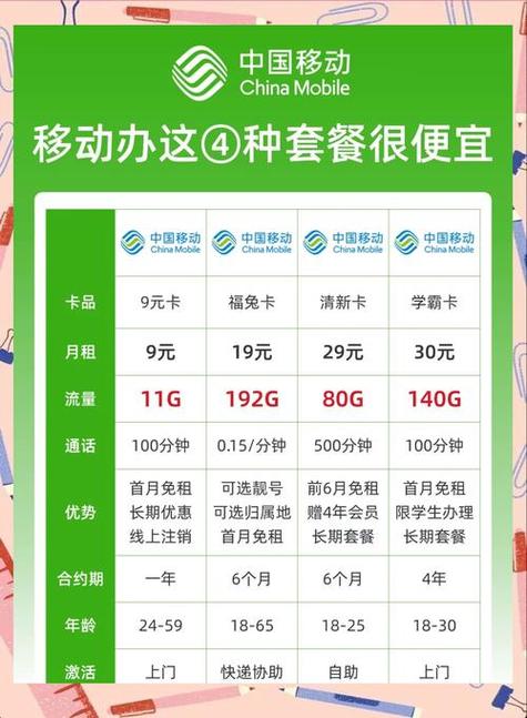 山东移动家庭套餐图标