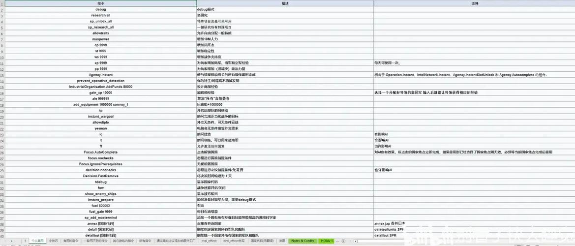 控制台指令代码大全缩略图