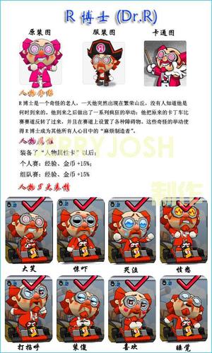 跑跑卡丁车介绍