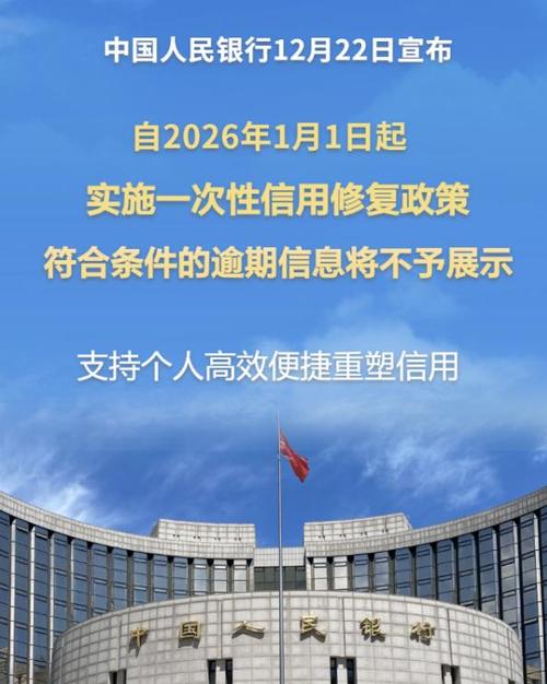 CF如何恢复信誉分图标