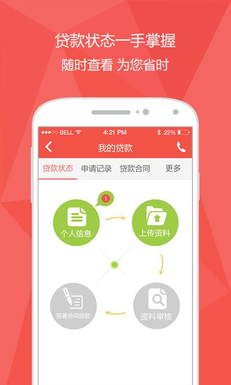 极速贷app下载图标