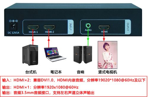 横屏如何变竖屏缩略图