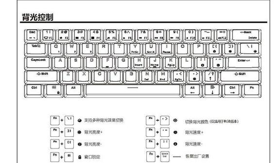 蓝牙键盘使用教程缩略图