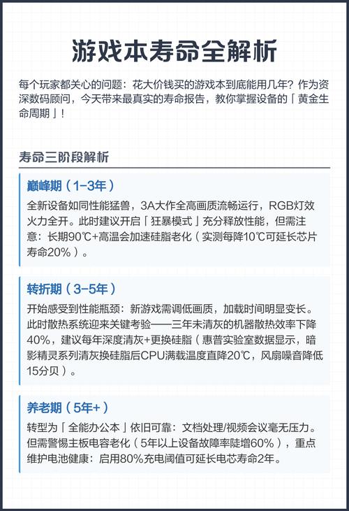 游戏本寿命计算方法游戏截图