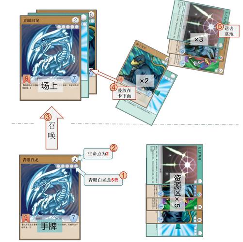 王哈的玩法介绍