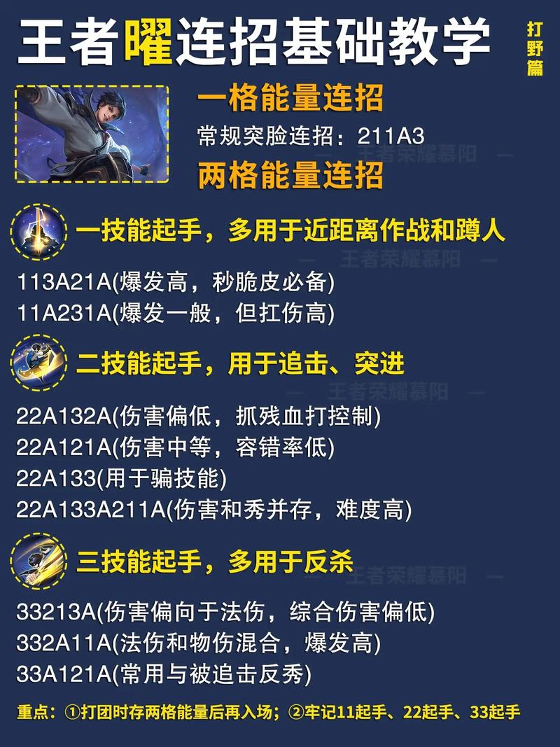 王者荣耀曜介绍图标