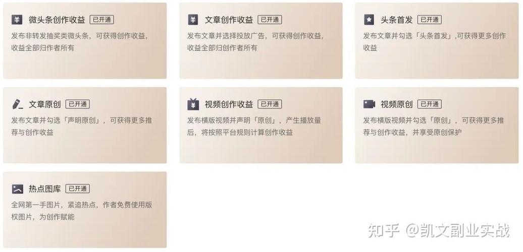 分享文章赚钱怎么快赚缩略图