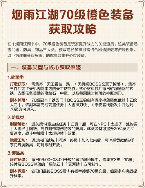 烟雨江湖50级装备哪里买?缩略图