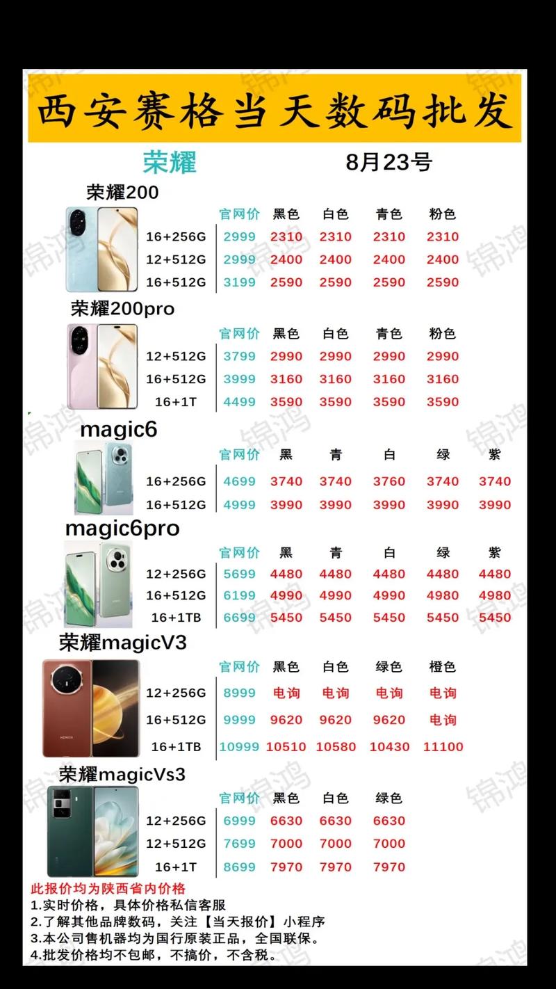 手机充电口坏了修复要多少钱游戏截图
