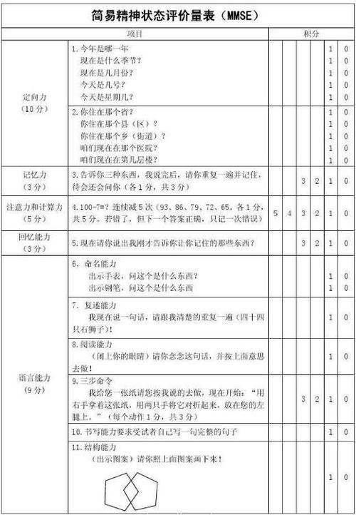 老年机怎么删除信息,视频