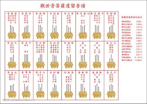 三炷香两长一短图解