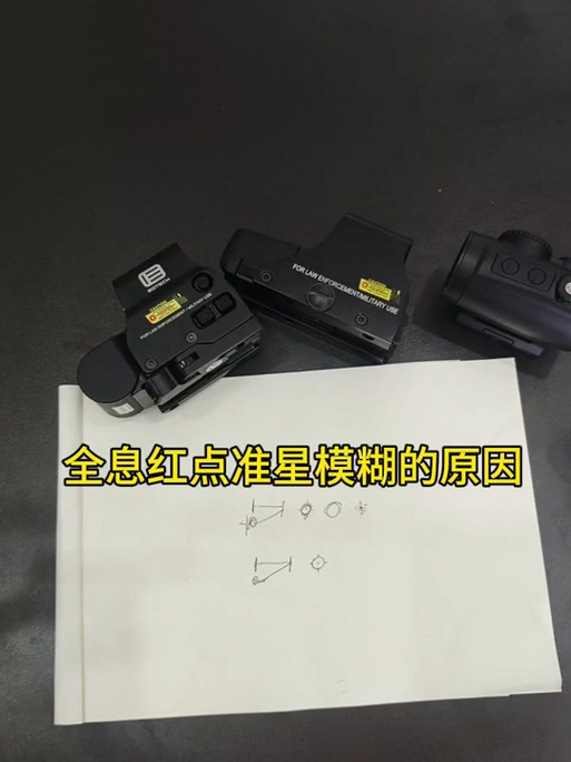 穿越火线准星大小设置缩略图