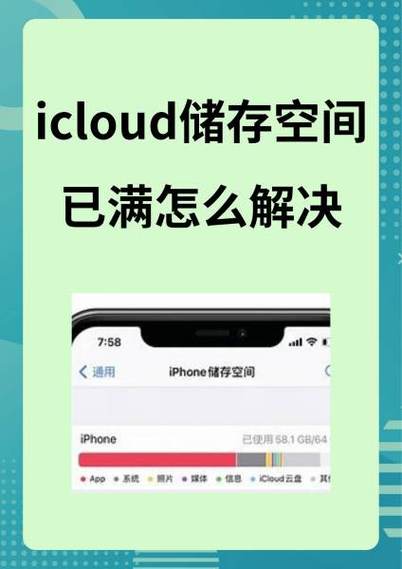 icloud空间满了怎么清理缩略图