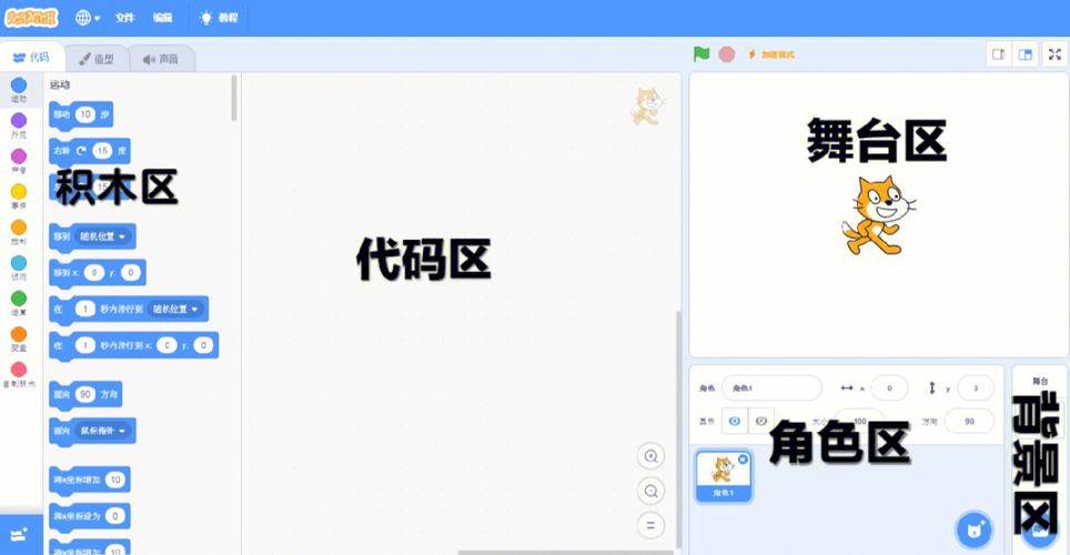 scratch3.0激活码缩略图