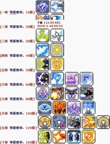 冒险岛3无限龙秘籍缩略图