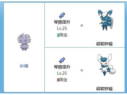 妙喵多少级进化图标