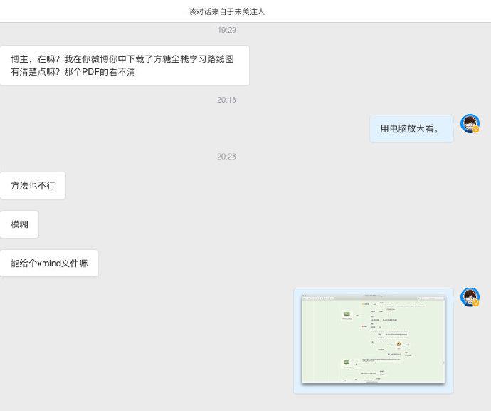 源文件能随便发给别人吗