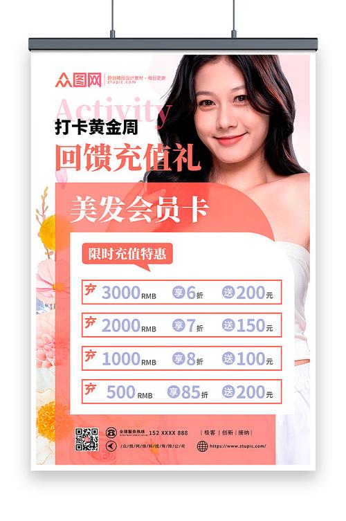 理发店卡金怎么分红图标