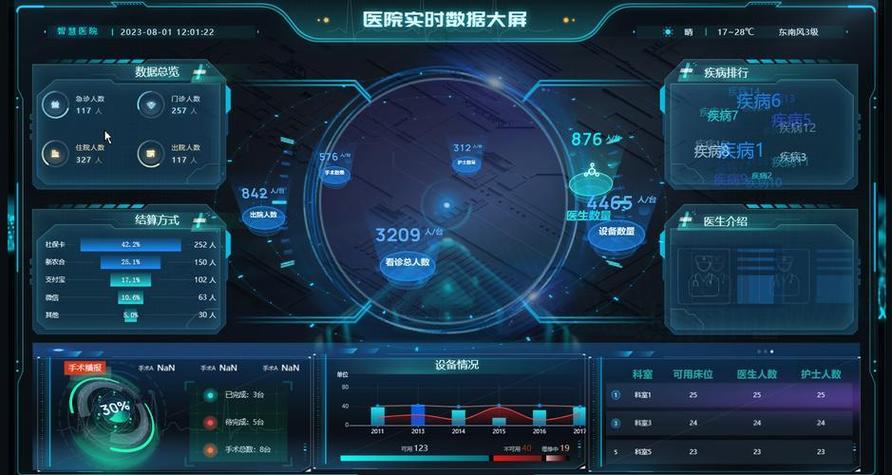 智慧医院缩略图