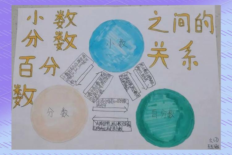 数学六年级下册缩略图