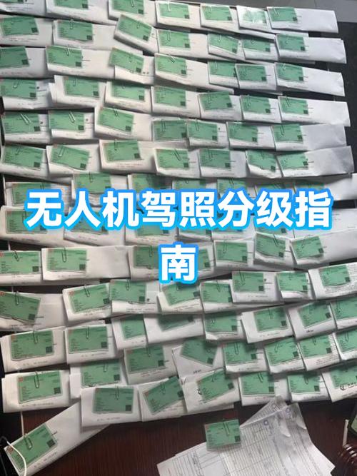 考无人机驾照的条件图标