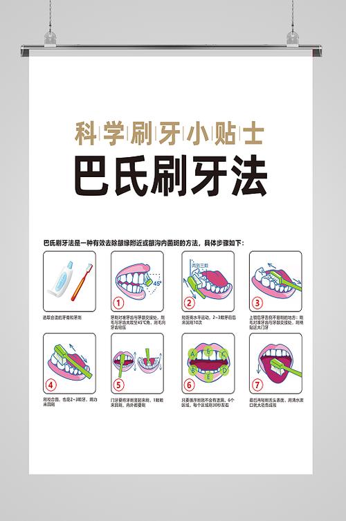 刷牙怎么刷?