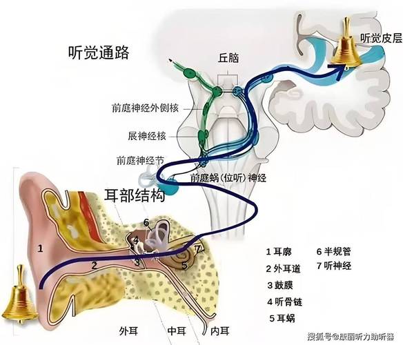 怎么调耳机左右声音大小图标