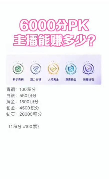 1788点券等于多少钱缩略图