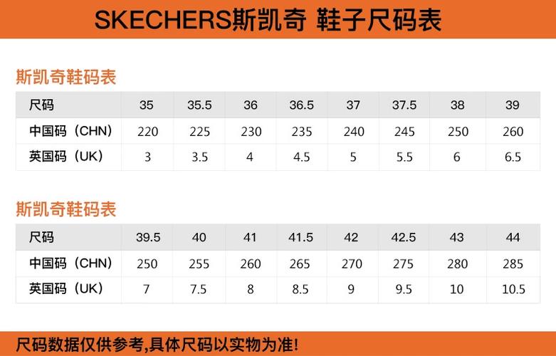36码国际码是多少