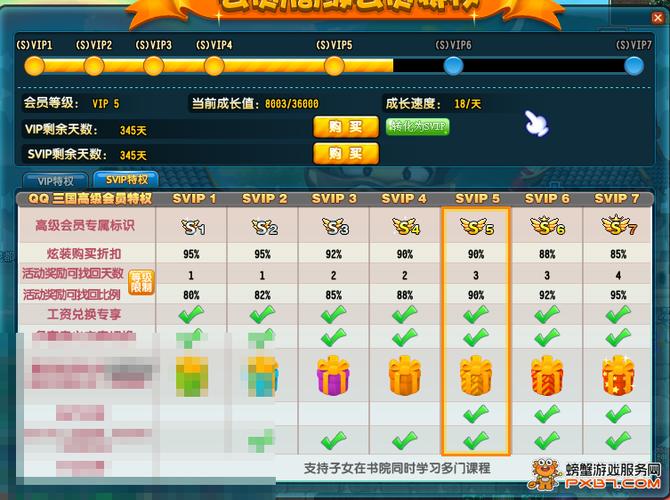 qq三国卡100级赚钱攻略缩略图