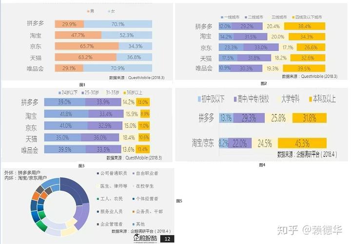 拼多多人群定位图标