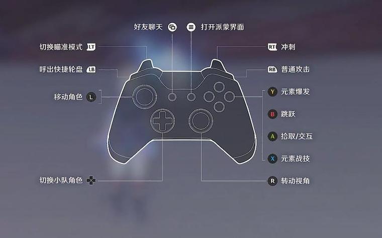 原神科技辅助pc端游戏截图