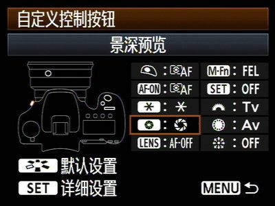佳能7d怎么设置屏幕取景