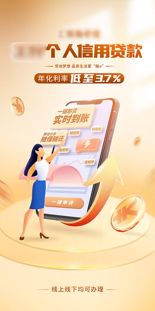 有谁用贷款买过理财吗缩略图