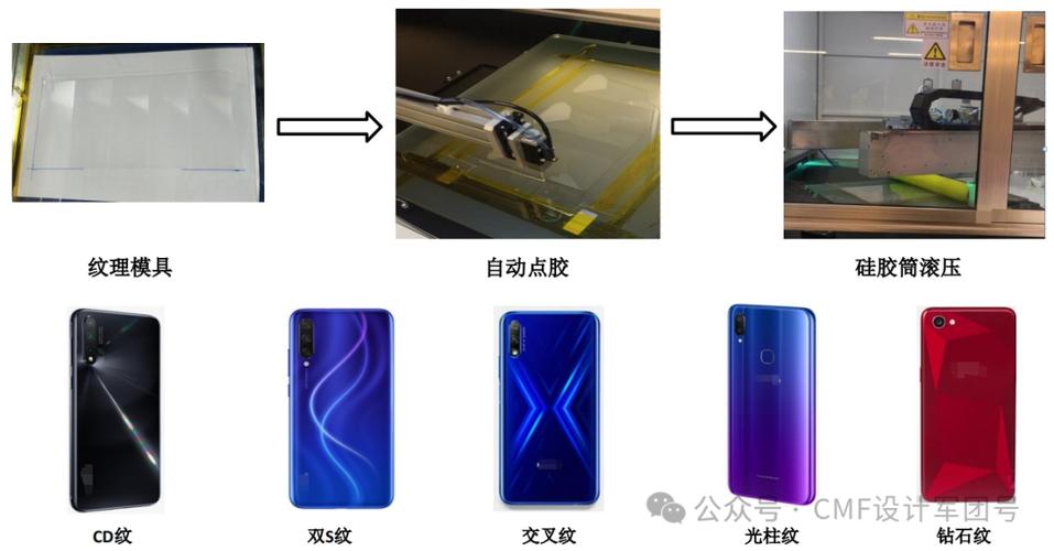手机后盖材质的优缺点
