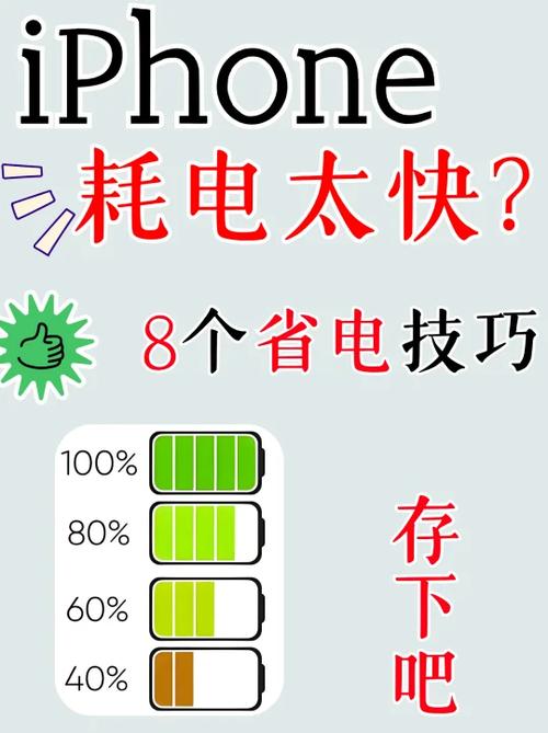 苹果14怎么设置省电十大技巧缩略图