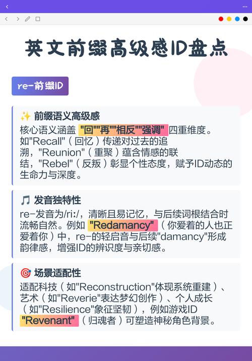 高级ID前缀