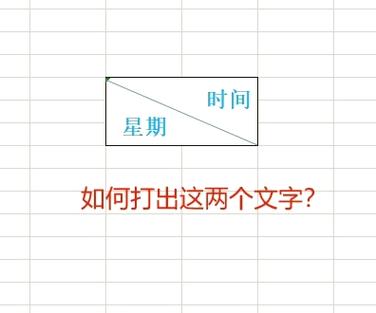 打字去掉下划线怎么打