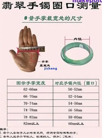 手围对应的镯子圈口